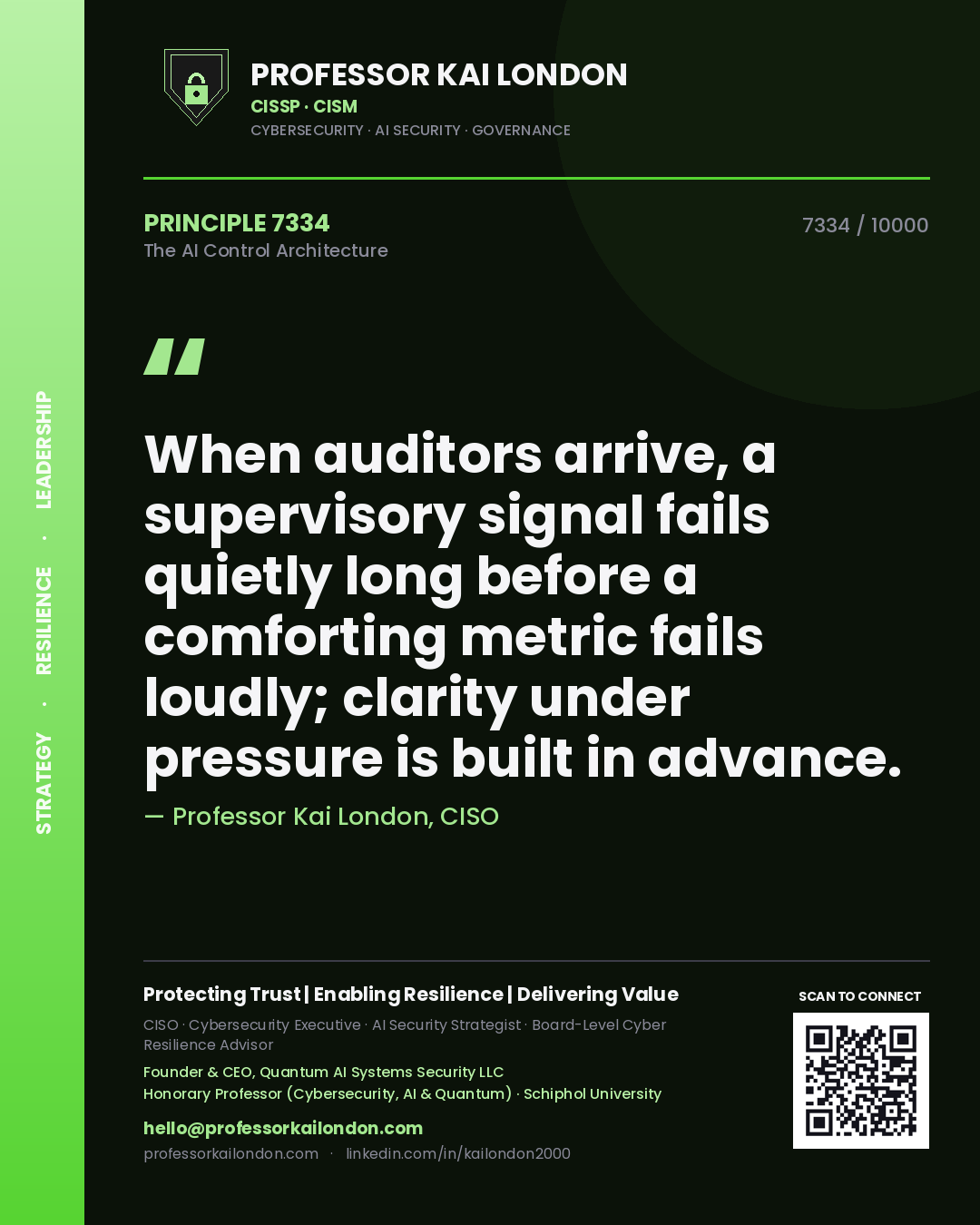 Quote card by Professor Kai London reading 'When auditors arrive, a supervisory signal fails quietly long before a comforting metric fails loudly; clarity under pressure is built in advance.'. From the book The AI Control Architecture.