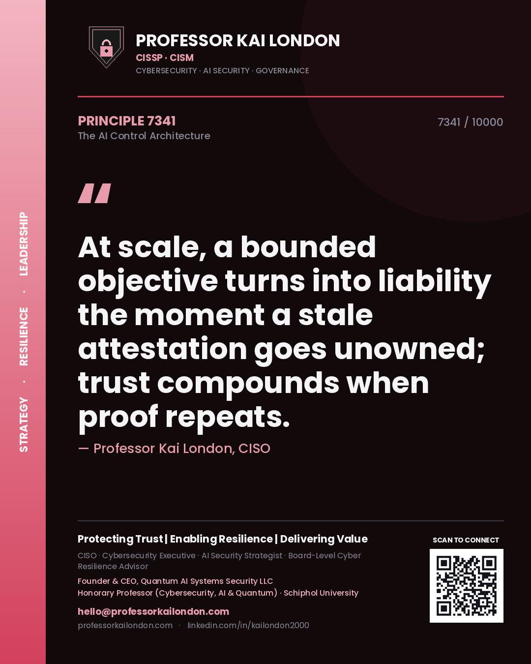 Quote card by Professor Kai London reading 'At scale, a bounded objective turns into liability the moment a stale attestation goes unowned; trust compounds when proof repeats.'. From the book The AI Control Architecture.