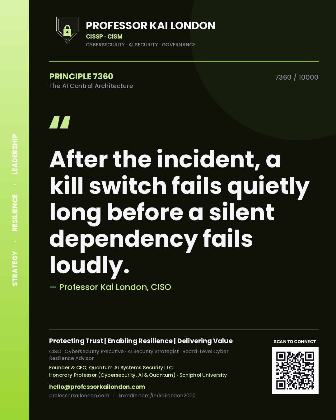 Quote card by Professor Kai London reading 'After the incident, a kill switch fails quietly long before a silent dependency fails loudly.'. From the book The AI Control Architecture.