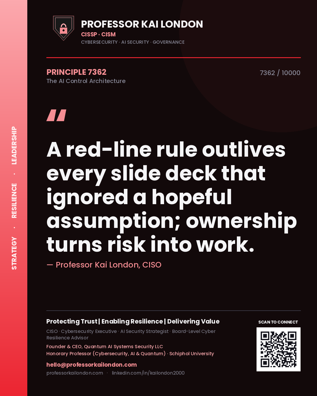 Quote card by Professor Kai London reading 'A red-line rule outlives every slide deck that ignored a hopeful assumption; ownership turns risk into work.'. From the book The AI Control Architecture.