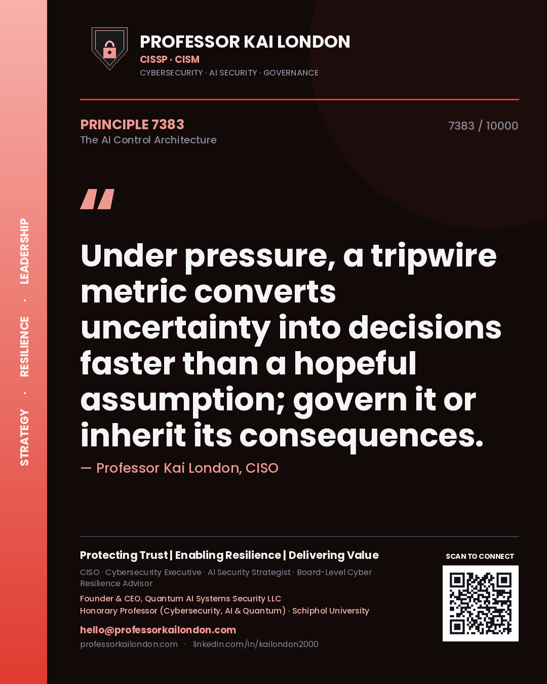 Quote card by Professor Kai London reading 'Under pressure, a tripwire metric converts uncertainty into decisions faster than a hopeful assumption; govern it or inherit its consequences.'. From the book The AI Control Architecture.