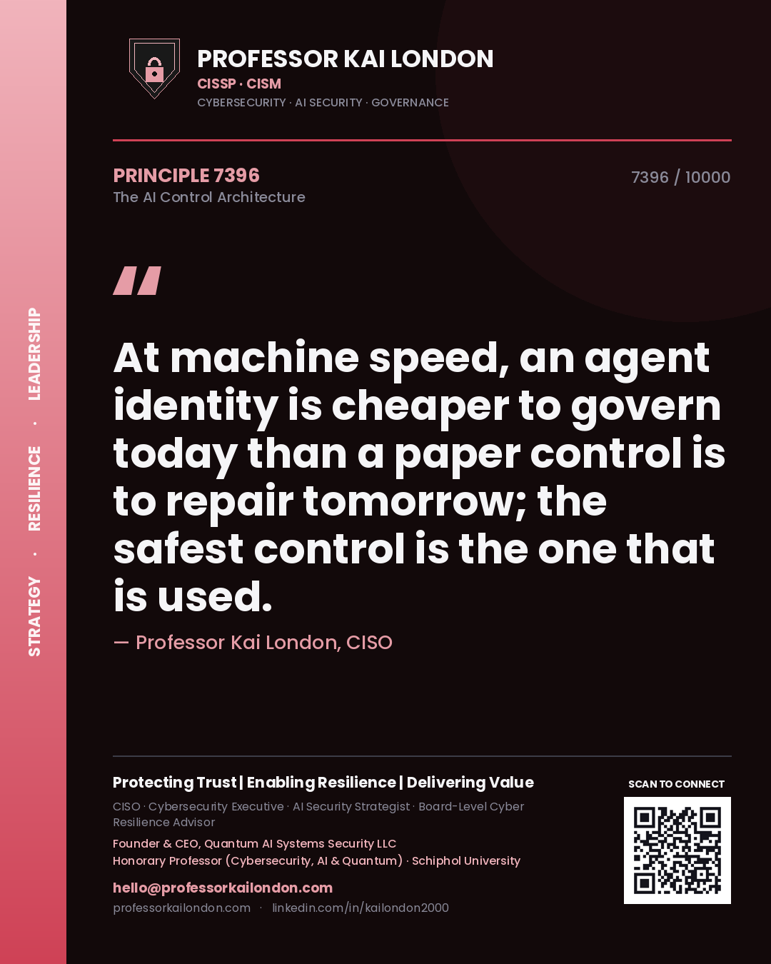 Quote card by Professor Kai London reading 'At machine speed, an agent identity is cheaper to govern today than a paper control is to repair tomorrow; the safest control is the one that is used.'. From the book The AI Control Architecture.