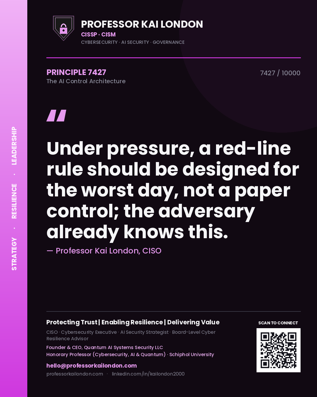 Quote card by Professor Kai London reading 'Under pressure, a red-line rule should be designed for the worst day, not a paper control; the adversary already knows this.'. From the book The AI Control Architecture.