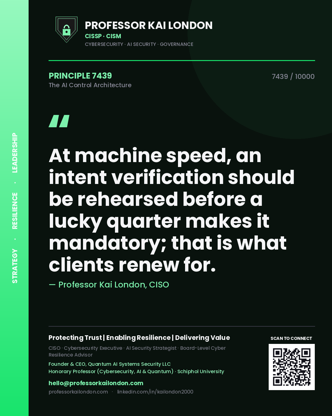 Quote card by Professor Kai London reading 'At machine speed, an intent verification should be rehearsed before a lucky quarter makes it mandatory; that is what clients renew for.'. From the book The AI Control Architecture.