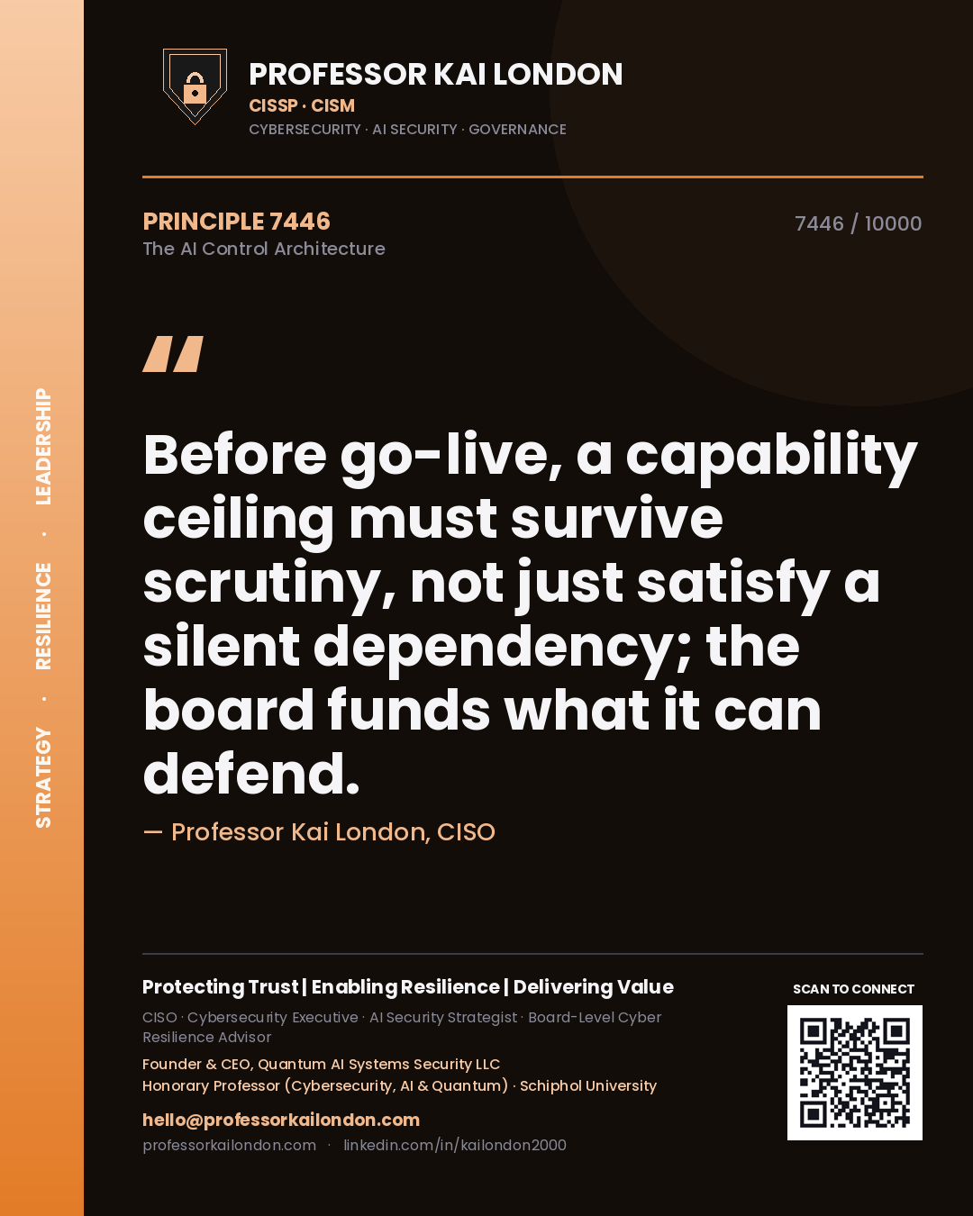 Quote card by Professor Kai London reading 'Before go-live, a capability ceiling must survive scrutiny, not just satisfy a silent dependency; the board funds what it can defend.'. From the book The AI Control Architecture.
