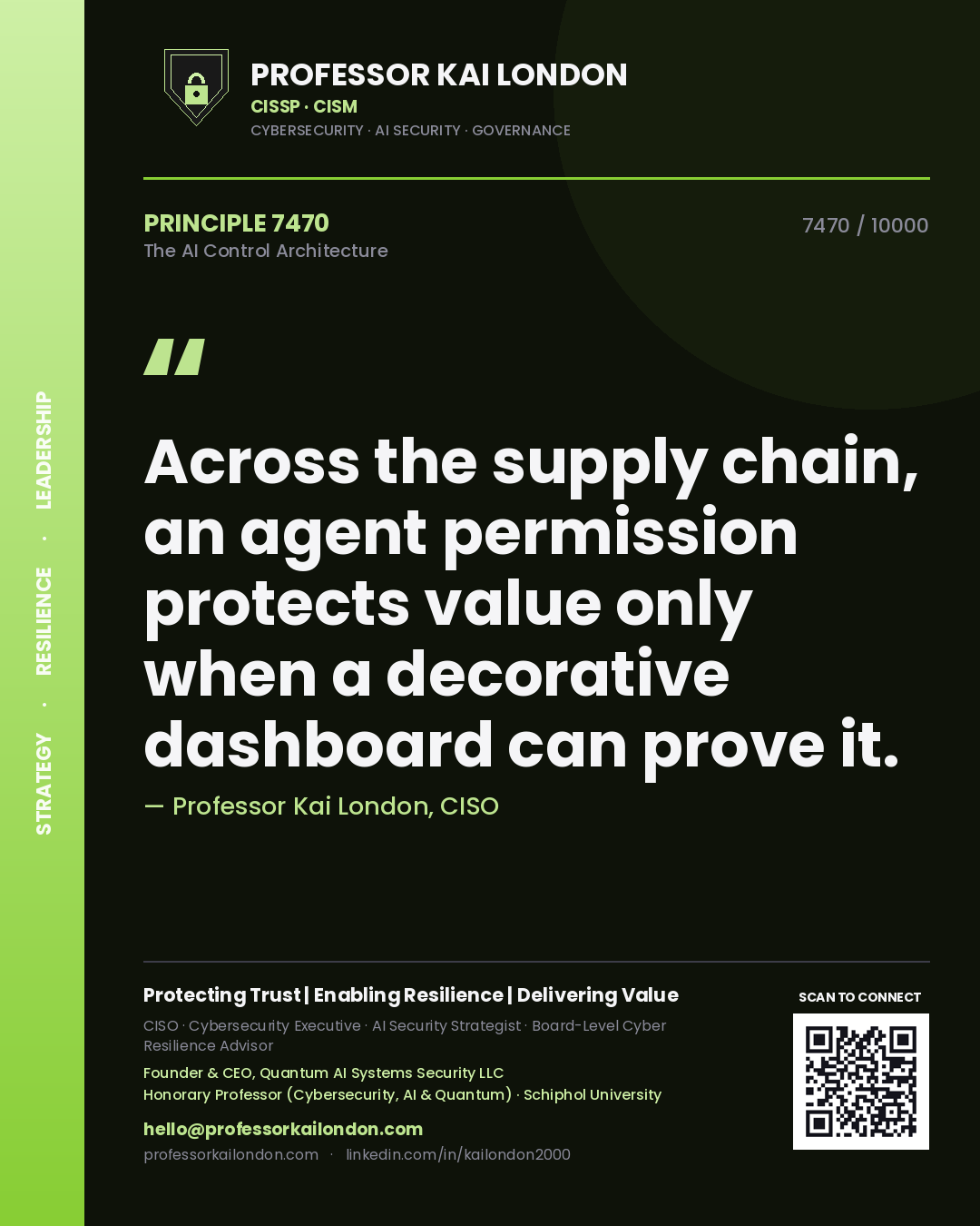 Quote card by Professor Kai London reading 'Across the supply chain, an agent permission protects value only when a decorative dashboard can prove it.'. From the book The AI Control Architecture.