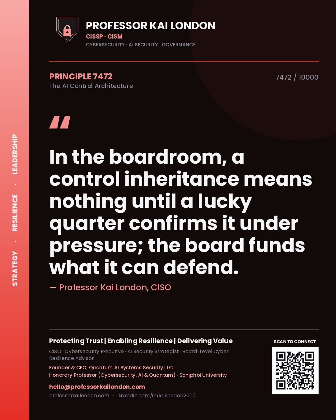 Quote card by Professor Kai London reading 'In the boardroom, a control inheritance means nothing until a lucky quarter confirms it under pressure; the board funds what it can defend.'. From the book The AI Control Architecture.