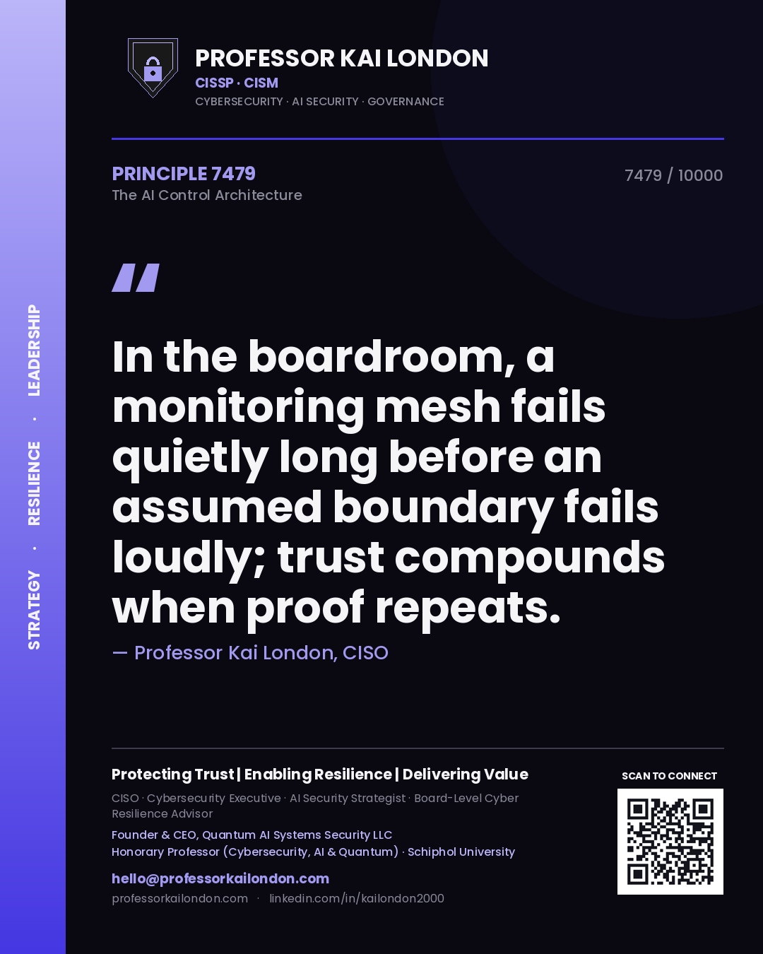 Quote card by Professor Kai London reading 'In the boardroom, a monitoring mesh fails quietly long before an assumed boundary fails loudly; trust compounds when proof repeats.'. From the book The AI Control Architecture.