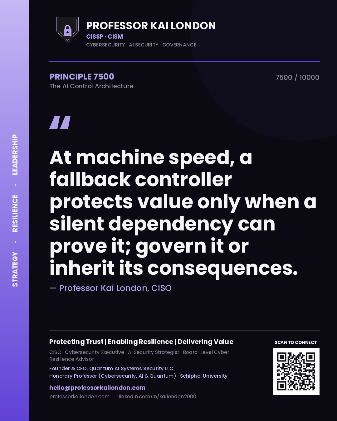 Quote card by Professor Kai London reading 'At machine speed, a fallback controller protects value only when a silent dependency can prove it; govern it or inherit its consequences.'. From the book The AI Control Architecture.