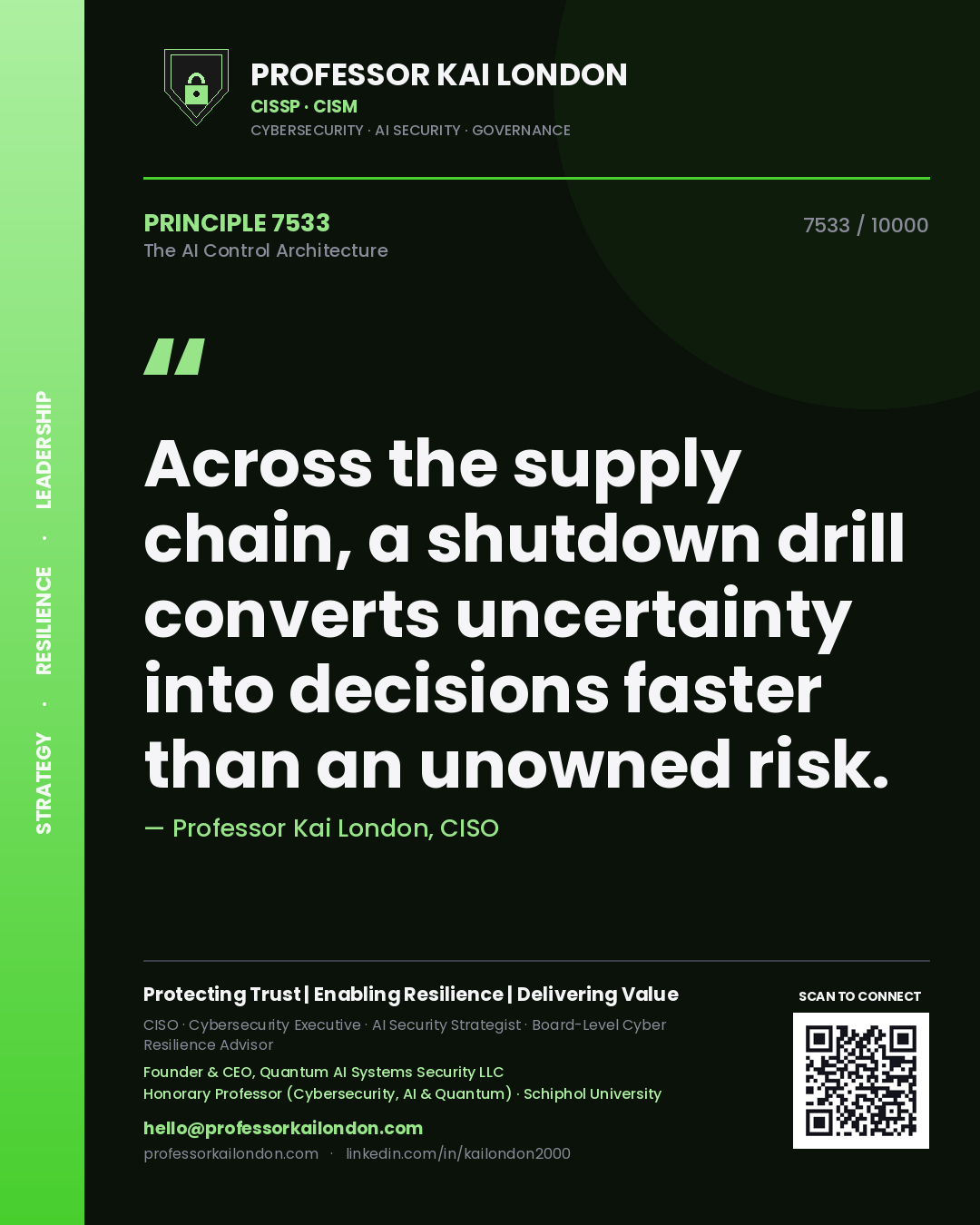Professor Kai London principle 7533: Across the supply chain, a shutdown drill converts uncertainty into decisions faster than an unowned risk.