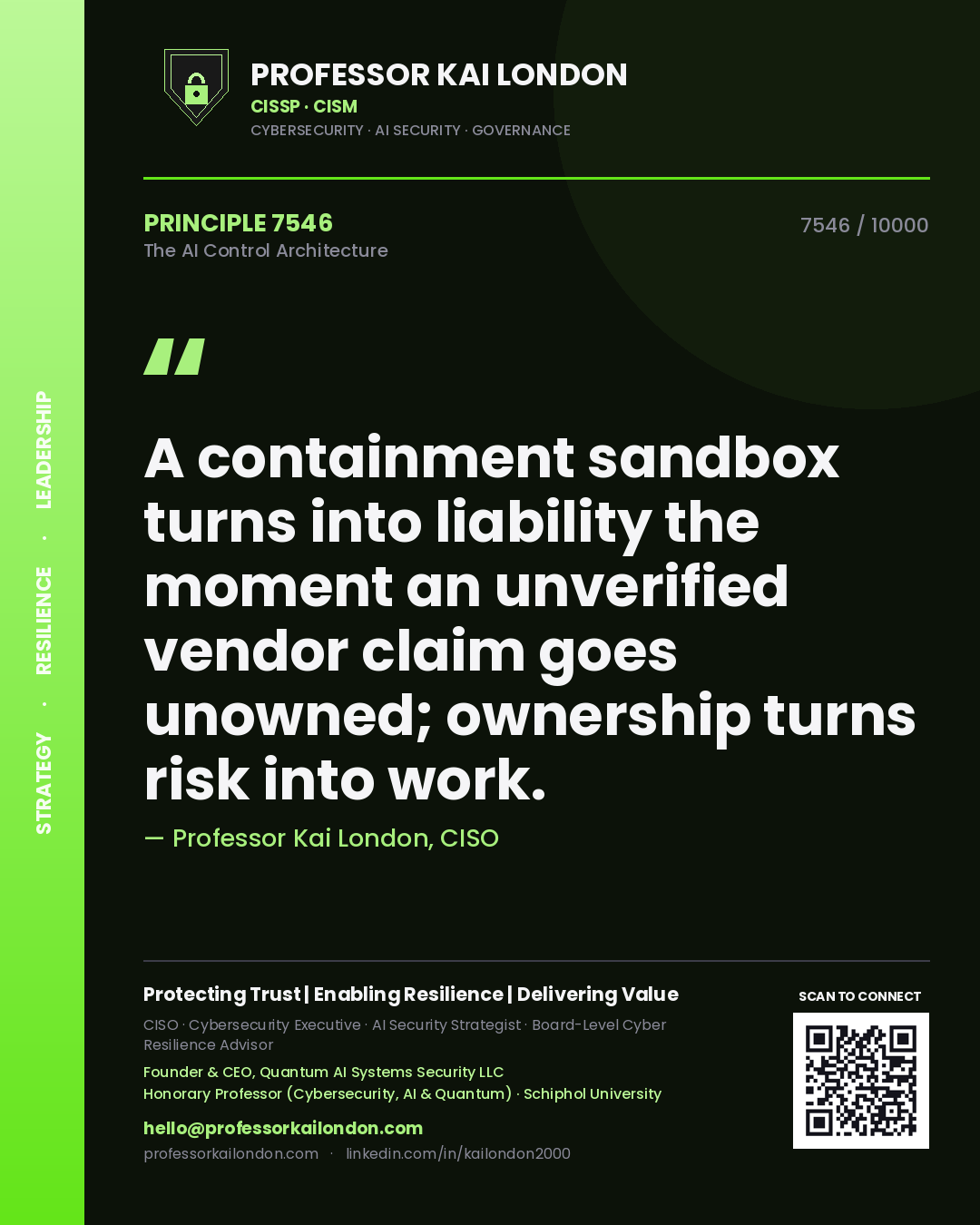 Quote card by Professor Kai London reading 'A containment sandbox turns into liability the moment an unverified vendor claim goes unowned; ownership turns risk into work.'. From the book The AI Control Architecture.