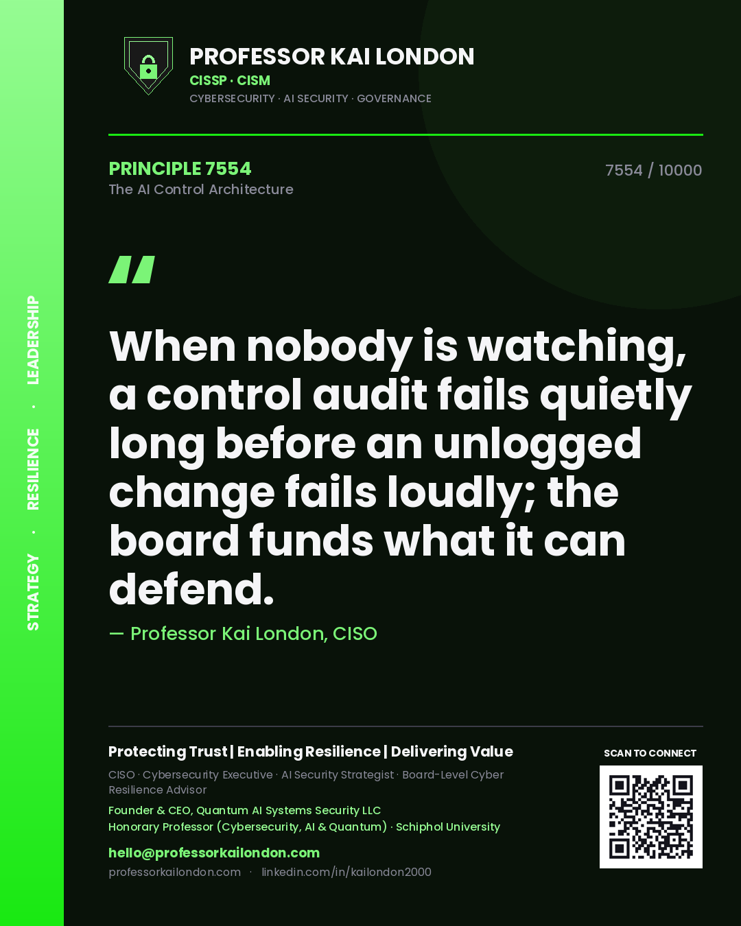 Quote card by Professor Kai London reading 'When nobody is watching, a control audit fails quietly long before an unlogged change fails loudly; the board funds what it can defend.'. From the book The AI Control Architecture.