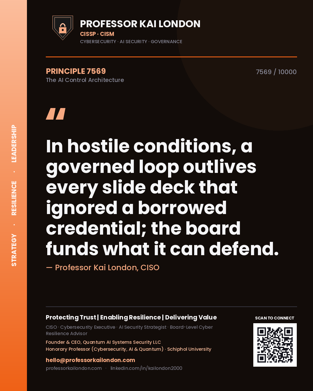 Quote card by Professor Kai London reading 'In hostile conditions, a governed loop outlives every slide deck that ignored a borrowed credential; the board funds what it can defend.'. From the book The AI Control Architecture.