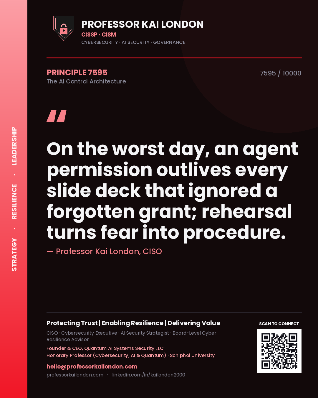 Quote card by Professor Kai London reading 'On the worst day, an agent permission outlives every slide deck that ignored a forgotten grant; rehearsal turns fear into procedure.'. From the book The AI Control Architecture.
