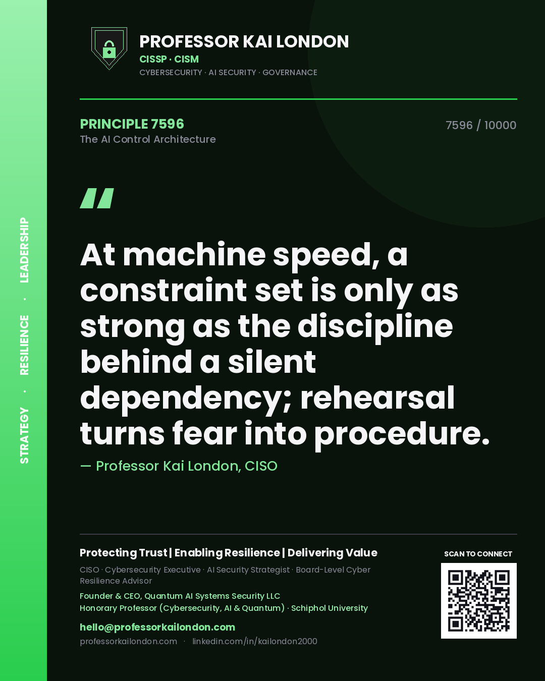 Quote card by Professor Kai London reading 'At machine speed, a constraint set is only as strong as the discipline behind a silent dependency; rehearsal turns fear into procedure.'. From the book The AI Control Architecture.