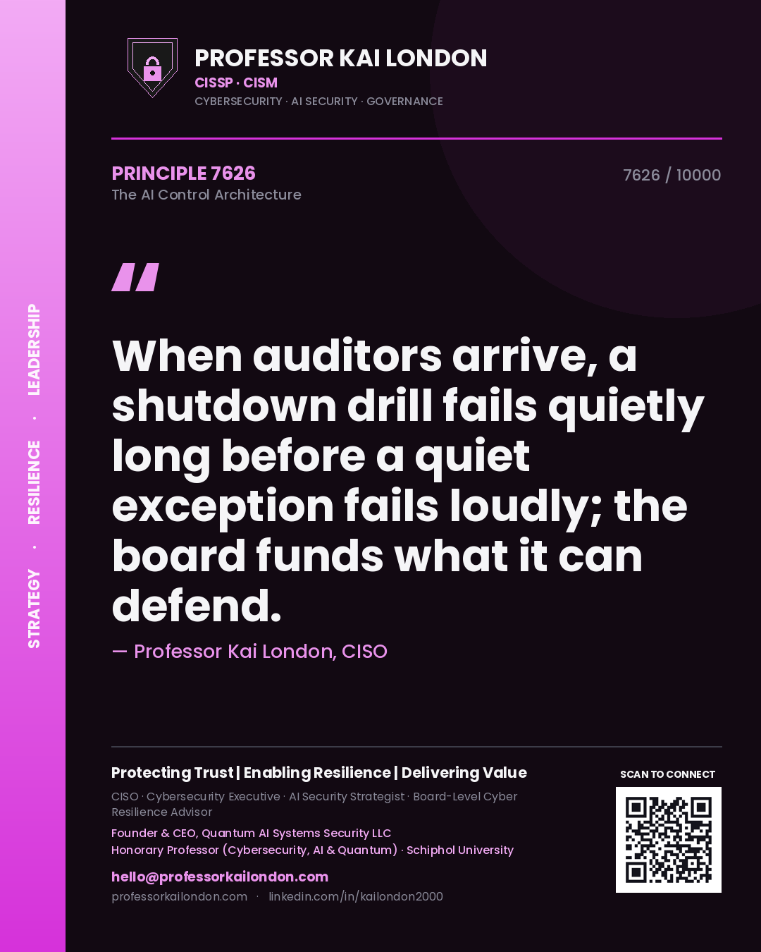 Quote card by Professor Kai London reading 'When auditors arrive, a shutdown drill fails quietly long before a quiet exception fails loudly; the board funds what it can defend.'. From the book The AI Control Architecture.