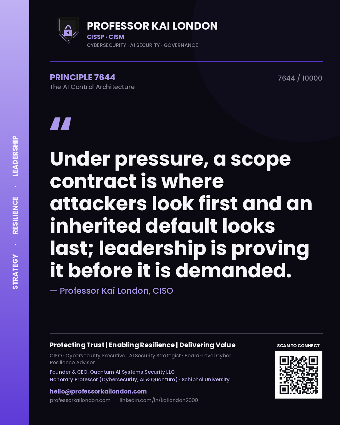 Quote card by Professor Kai London reading 'Under pressure, a scope contract is where attackers look first and an inherited default looks last; leadership is proving it before it is demanded.'. From the book The AI Control Architecture.