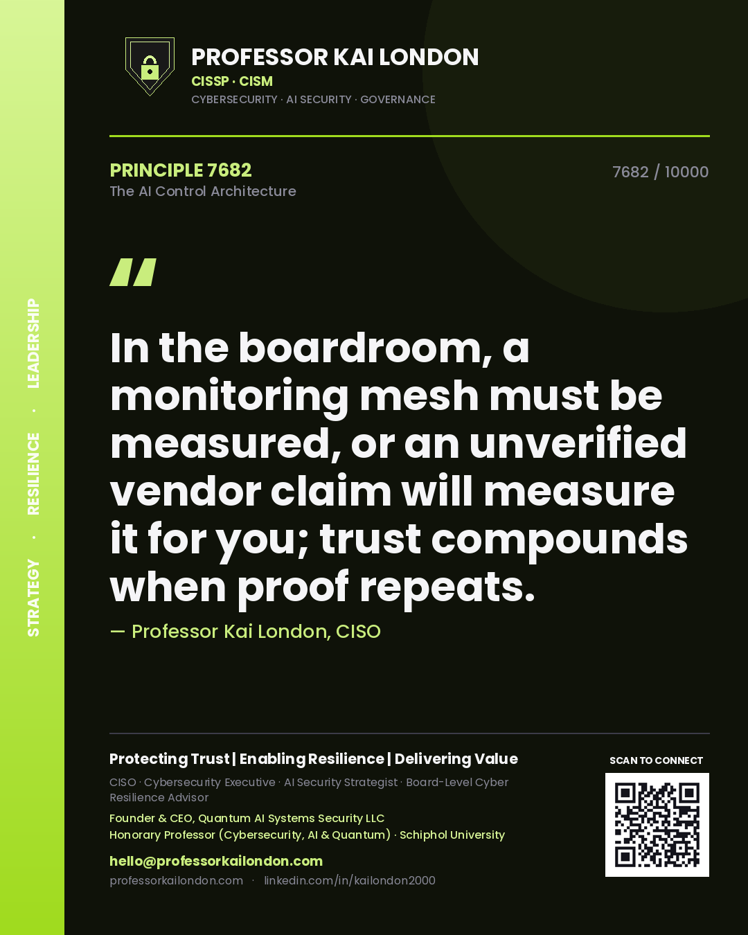 Professor Kai London principle 7682: In the boardroom, a monitoring mesh must be measured, or an unverified vendor claim will measure it for you; trust compounds when proof repeats.