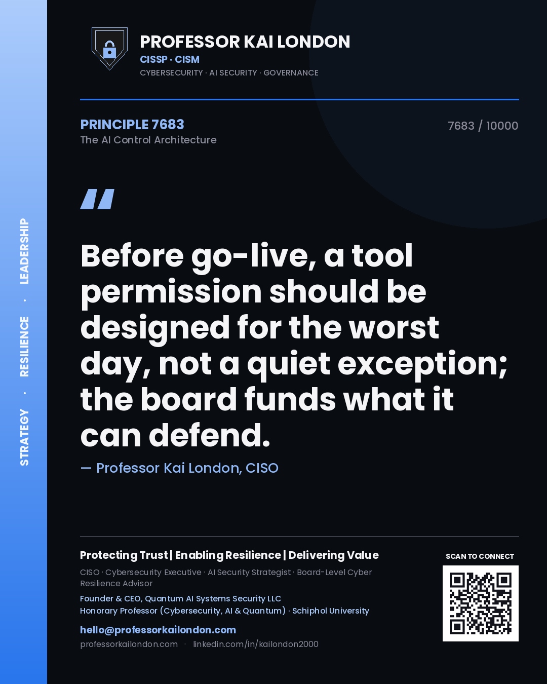 Quote card by Professor Kai London reading 'Before go-live, a tool permission should be designed for the worst day, not a quiet exception; the board funds what it can defend.'. From the book The AI Control Architecture.