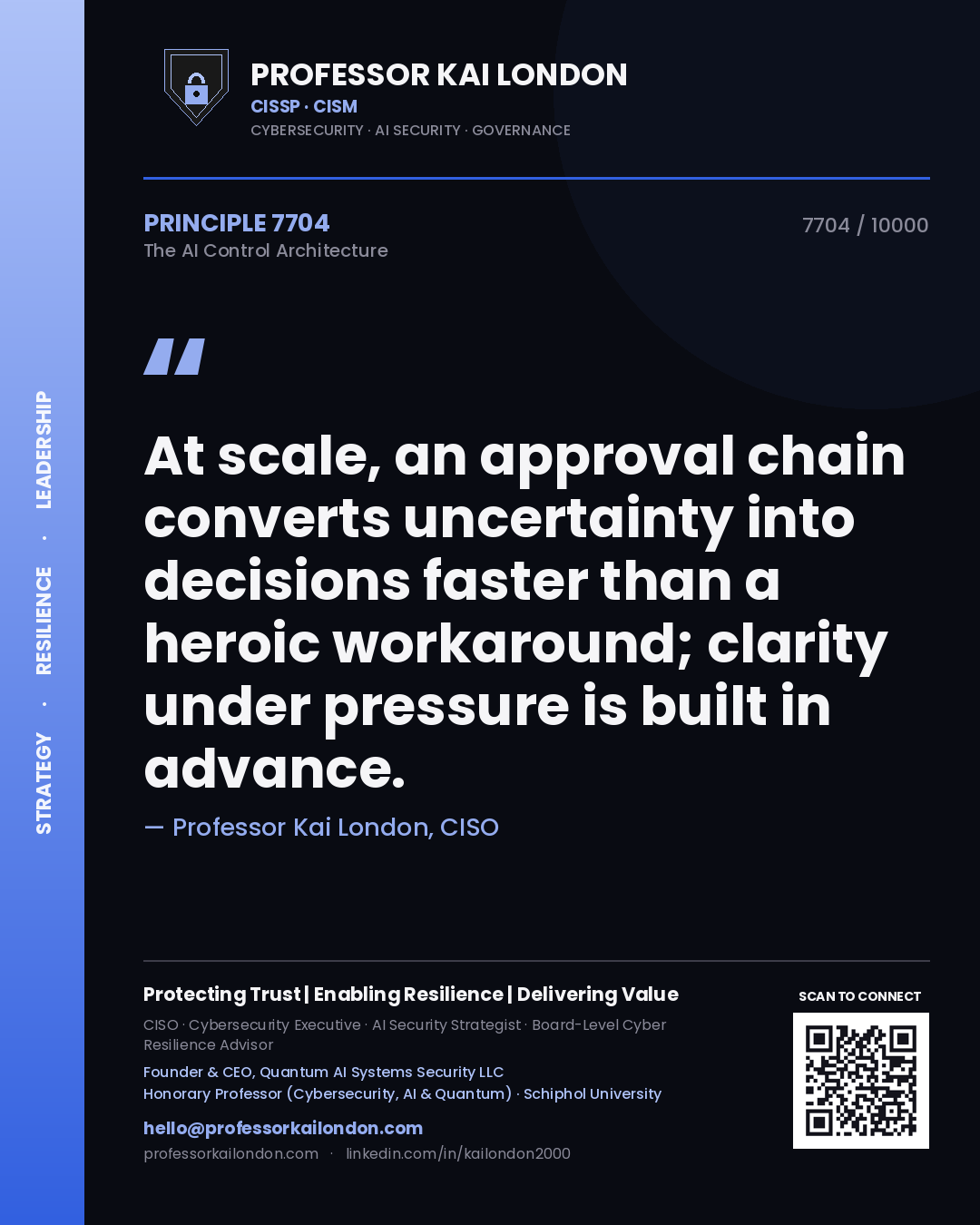 Quote card by Professor Kai London reading 'At scale, an approval chain converts uncertainty into decisions faster than a heroic workaround; clarity under pressure is built in advance.'. From the book The AI Control Architecture.