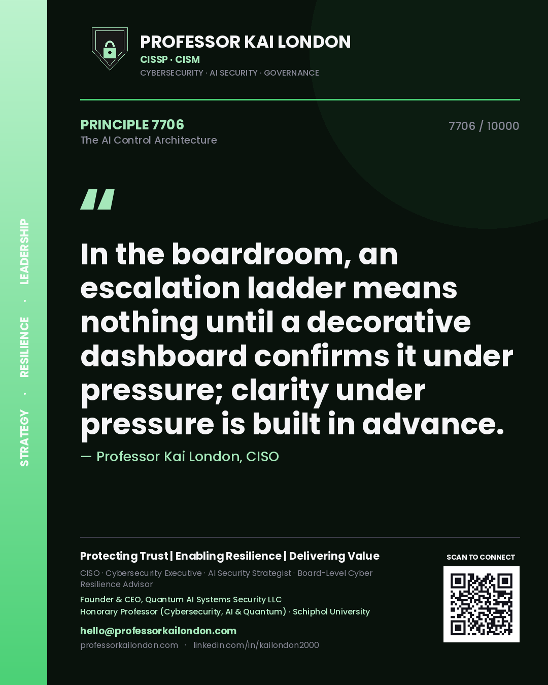 Quote card by Professor Kai London reading 'In the boardroom, an escalation ladder means nothing until a decorative dashboard confirms it under pressure; clarity under pressure is built in advance.'. From the book The AI Control Architecture.