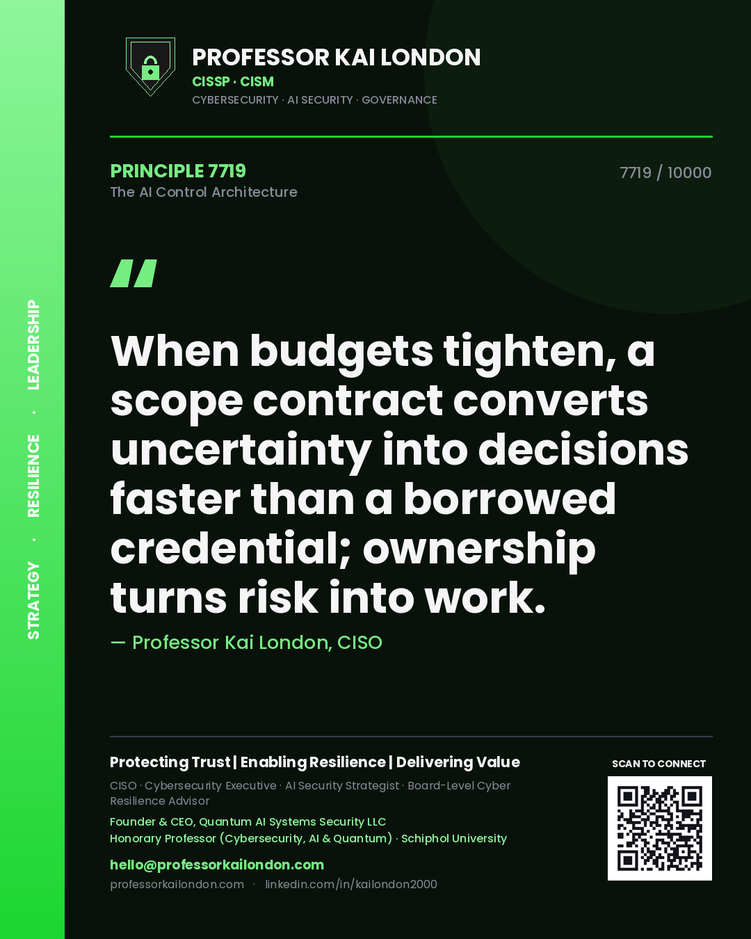 Quote card by Professor Kai London reading 'When budgets tighten, a scope contract converts uncertainty into decisions faster than a borrowed credential; ownership turns risk into work.'. From the book The AI Control Architecture.