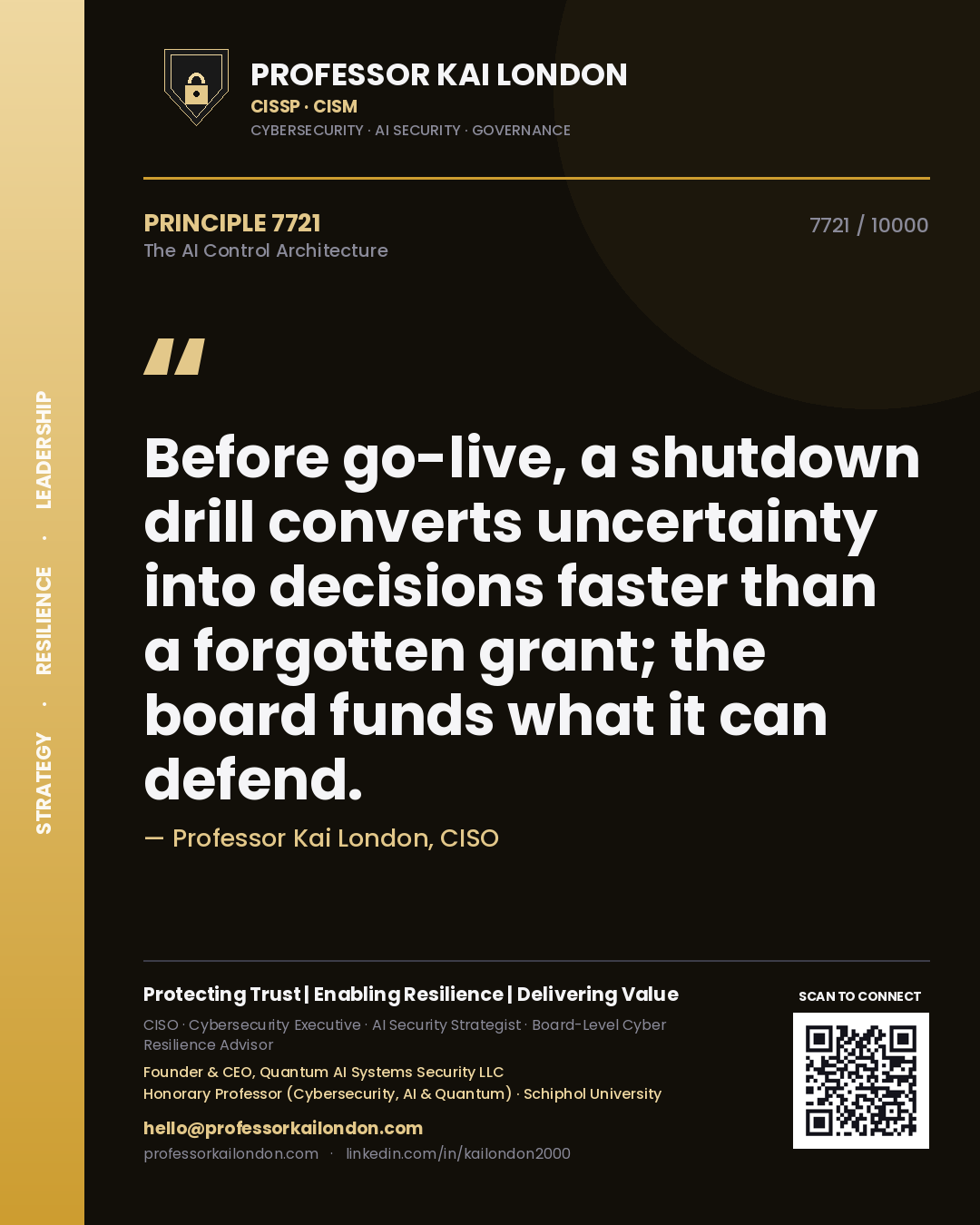 Quote card by Professor Kai London reading 'Before go-live, a shutdown drill converts uncertainty into decisions faster than a forgotten grant; the board funds what it can defend.'. From the book The AI Control Architecture.