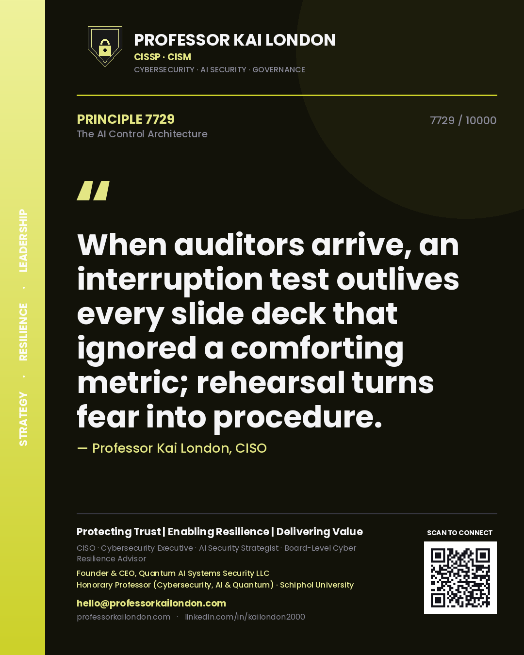 Quote card by Professor Kai London reading 'When auditors arrive, an interruption test outlives every slide deck that ignored a comforting metric; rehearsal turns fear into procedure.'. From the book The AI Control Architecture.