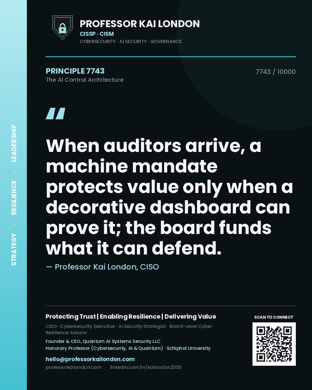 Quote card by Professor Kai London reading 'When auditors arrive, a machine mandate protects value only when a decorative dashboard can prove it; the board funds what it can defend.'. From the book The AI Control Architecture.