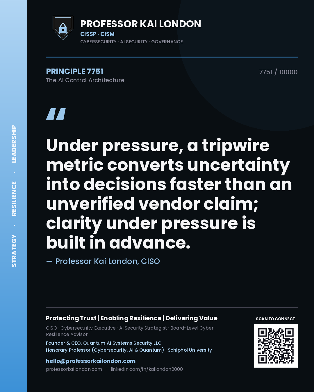 Quote card by Professor Kai London reading 'Under pressure, a tripwire metric converts uncertainty into decisions faster than an unverified vendor claim; clarity under pressure is built in advance.'. From the book The AI Control Architecture.