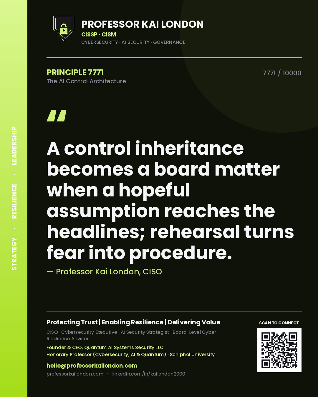 Quote card by Professor Kai London reading 'A control inheritance becomes a board matter when a hopeful assumption reaches the headlines; rehearsal turns fear into procedure.'. From the book The AI Control Architecture.