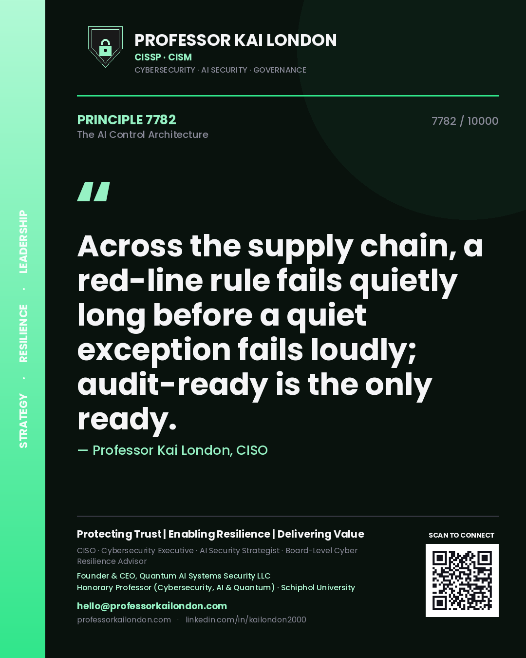 Quote card by Professor Kai London reading 'Across the supply chain, a red-line rule fails quietly long before a quiet exception fails loudly; audit-ready is the only ready.'. From the book The AI Control Architecture.