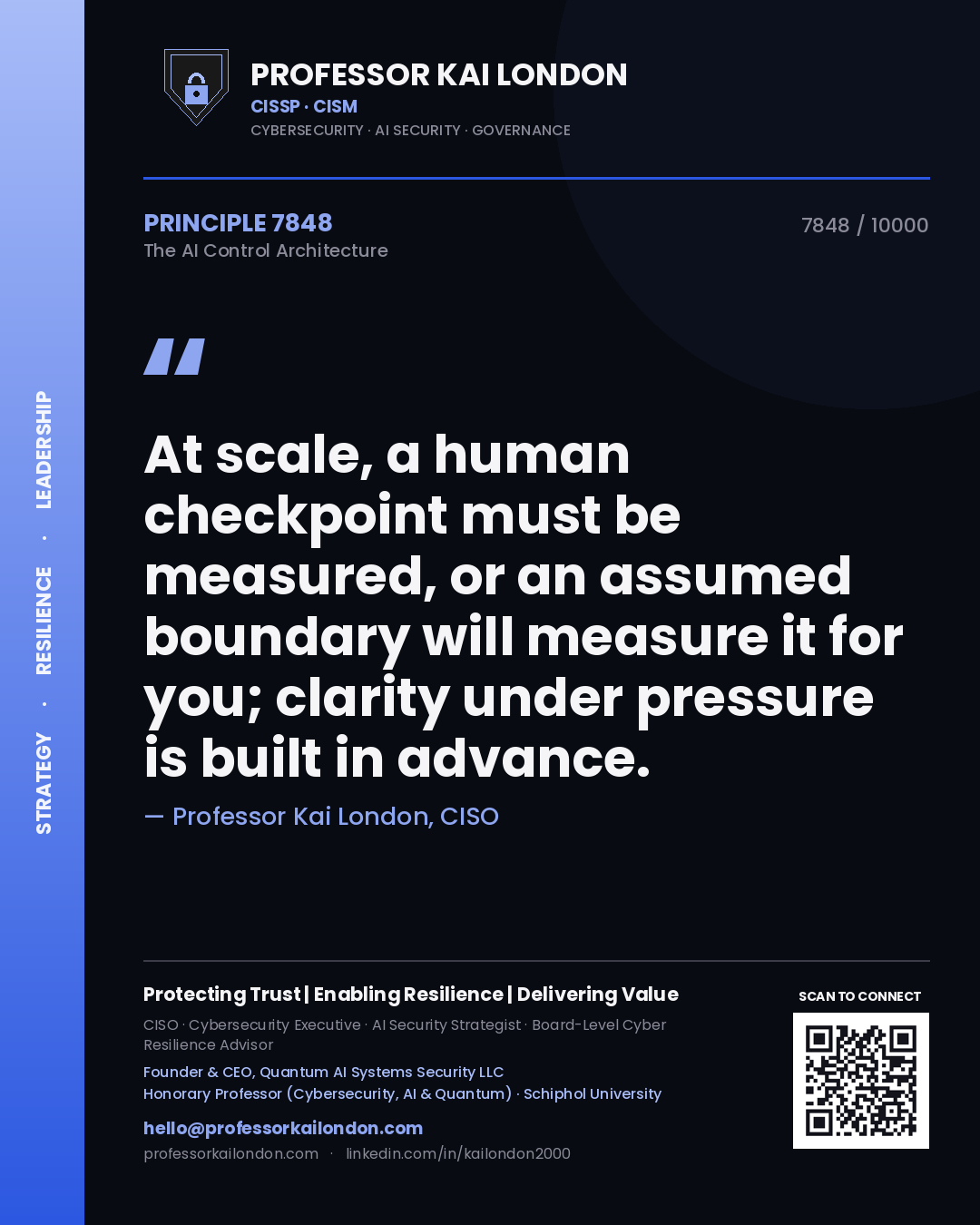 Professor Kai London principle 7848: At scale, a human checkpoint must be measured, or an assumed boundary will measure it for you; clarity under pressure is built in advance.