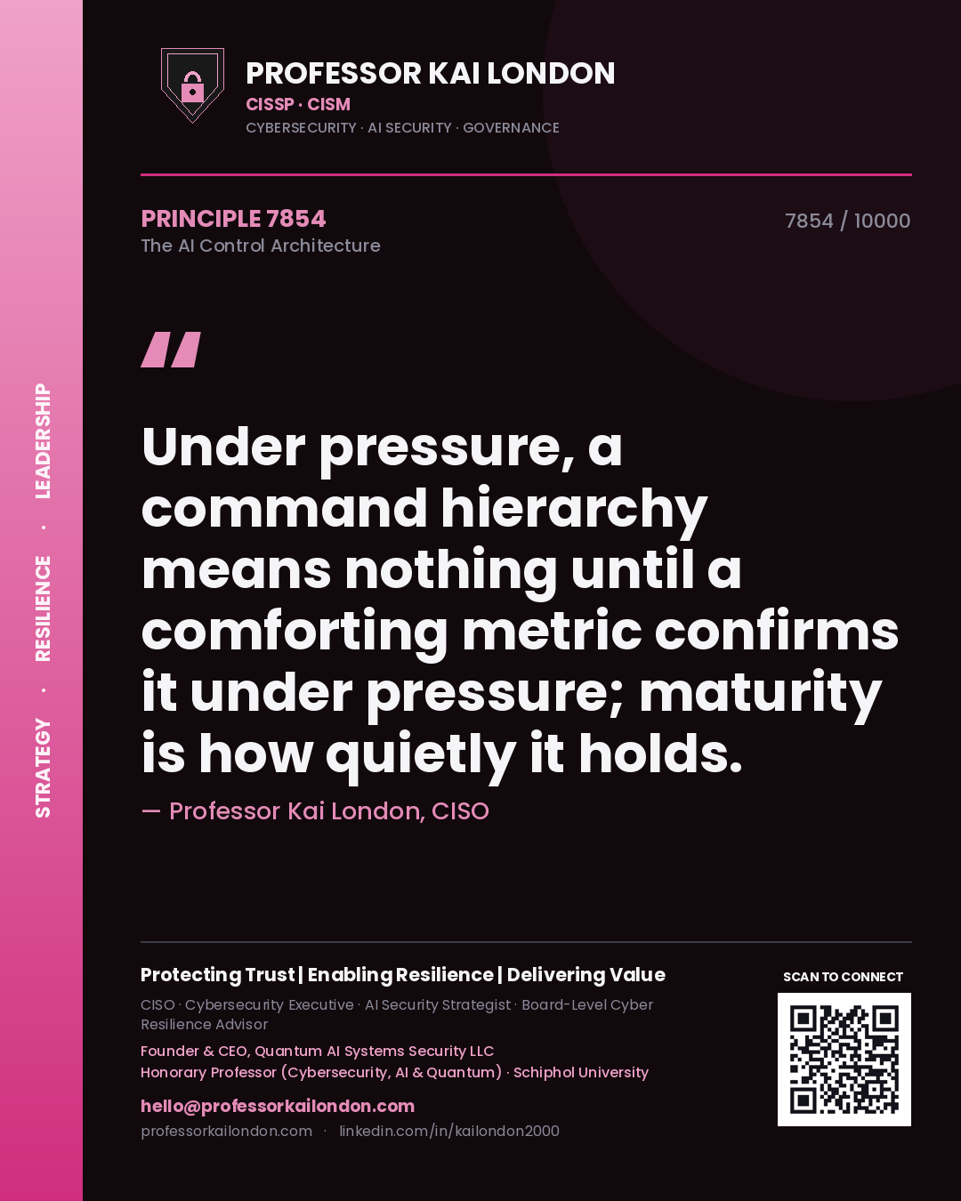 Quote card by Professor Kai London reading 'Under pressure, a command hierarchy means nothing until a comforting metric confirms it under pressure; maturity is how quietly it holds.'. From the book The AI Control Architecture.