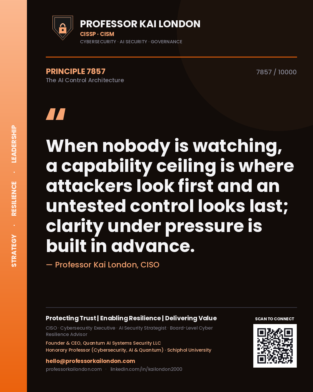 Quote card by Professor Kai London reading 'When nobody is watching, a capability ceiling is where attackers look first and an untested control looks last; clarity under pressure is built in advance.'. From the book The AI Control Architecture.