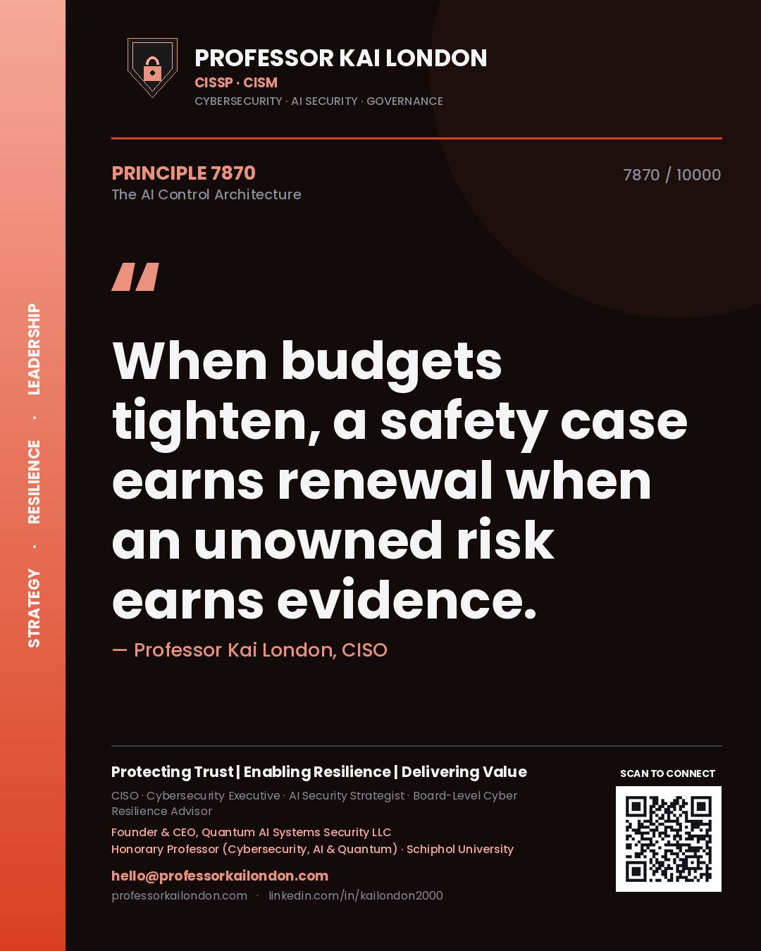 Quote card by Professor Kai London reading 'When budgets tighten, a safety case earns renewal when an unowned risk earns evidence.'. From the book The AI Control Architecture.