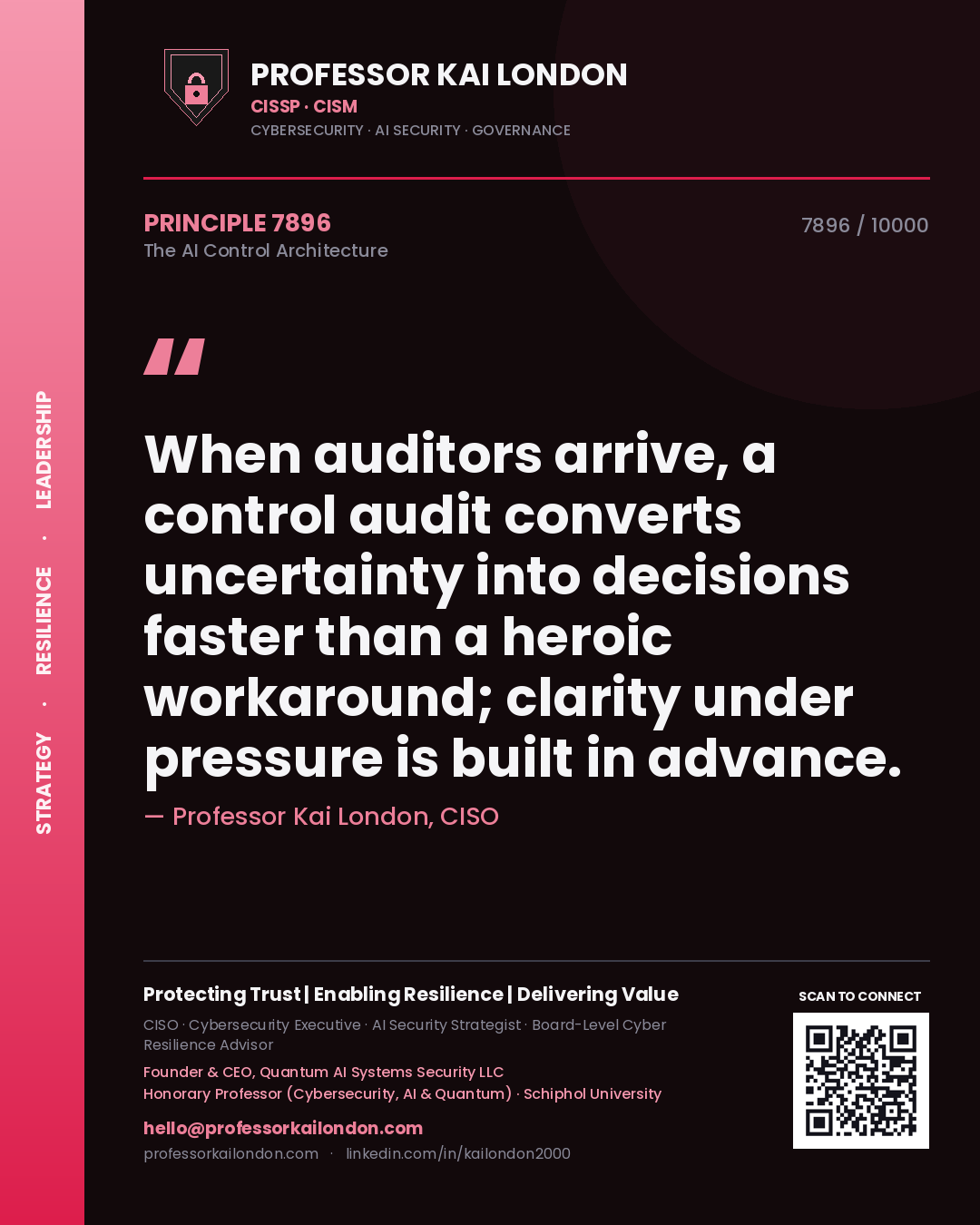 Professor Kai London principle 7896: When auditors arrive, a control audit converts uncertainty into decisions faster than a heroic workaround; clarity under pressure is built in advance.