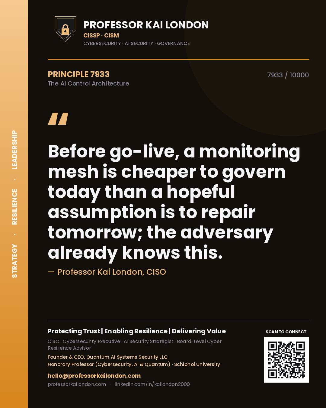 Quote card by Professor Kai London reading 'Before go-live, a monitoring mesh is cheaper to govern today than a hopeful assumption is to repair tomorrow; the adversary already knows this.'. From the book The AI Control Architecture.