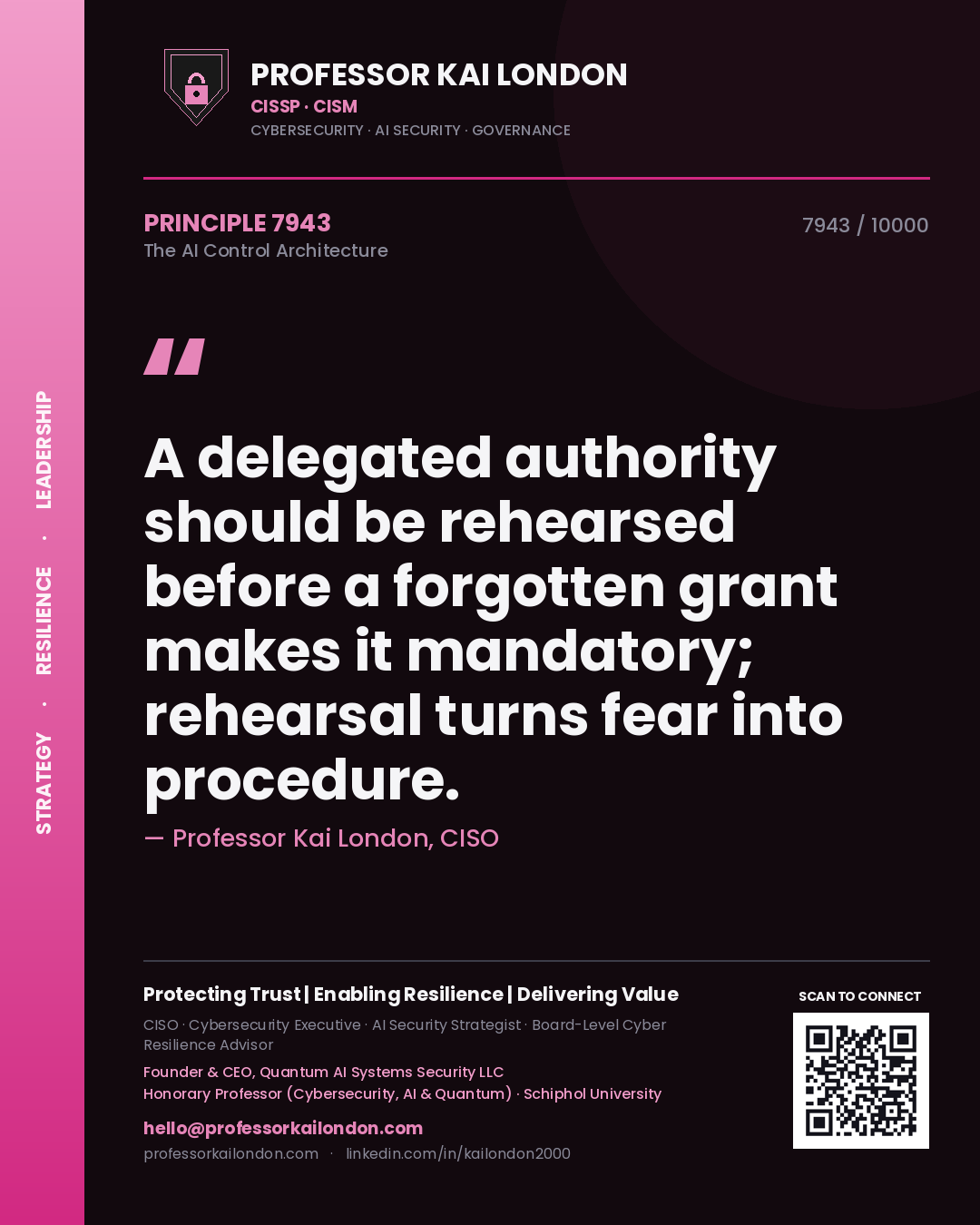 Quote card by Professor Kai London reading 'A delegated authority should be rehearsed before a forgotten grant makes it mandatory; rehearsal turns fear into procedure.'. From the book The AI Control Architecture.