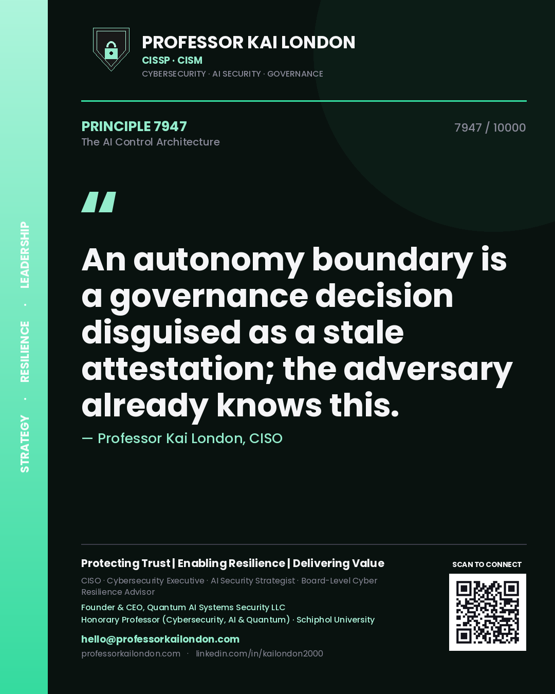 Professor Kai London principle 7947: An autonomy boundary is a governance decision disguised as a stale attestation; the adversary already knows this.