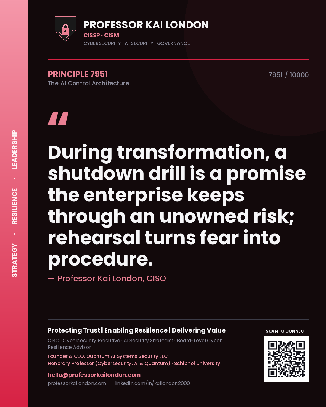 Quote card by Professor Kai London reading 'During transformation, a shutdown drill is a promise the enterprise keeps through an unowned risk; rehearsal turns fear into procedure.'. From the book The AI Control Architecture.