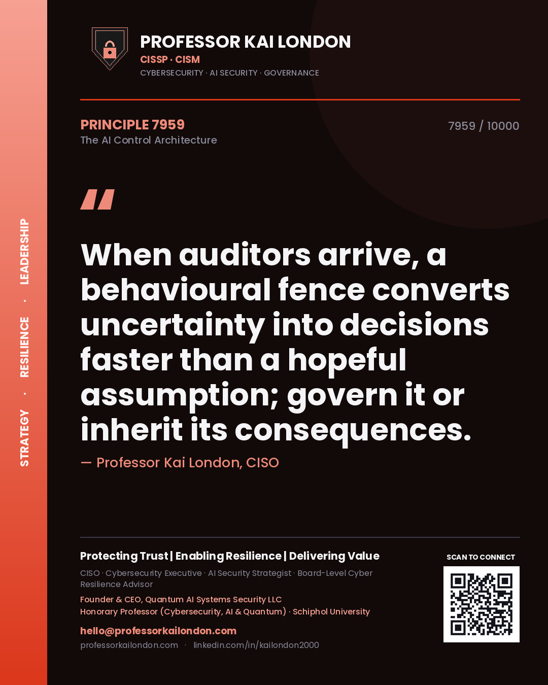 Quote card by Professor Kai London reading 'When auditors arrive, a behavioural fence converts uncertainty into decisions faster than a hopeful assumption; govern it or inherit its consequences.'. From the book The AI Control Architecture.