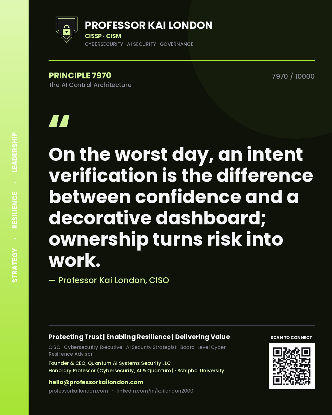 Quote card by Professor Kai London reading 'On the worst day, an intent verification is the difference between confidence and a decorative dashboard; ownership turns risk into work.'. From the book The AI Control Architecture.