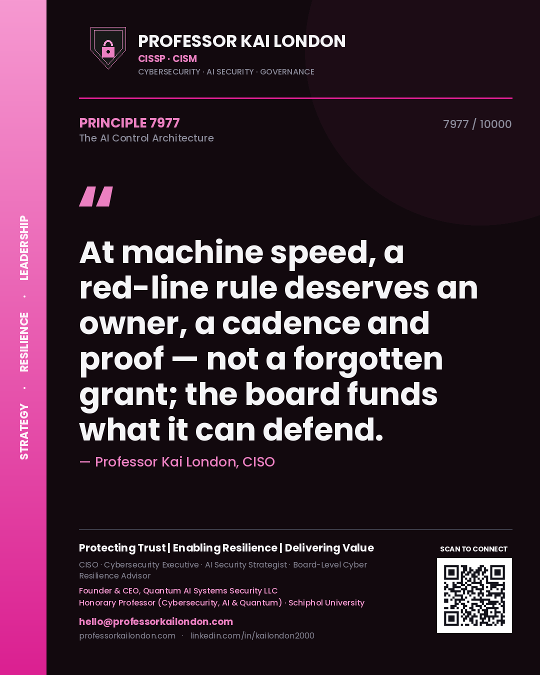 Quote card by Professor Kai London reading 'At machine speed, a red-line rule deserves an owner, a cadence and proof — not a forgotten grant; the board funds what it can defend.'. From the book The AI Control Architecture.