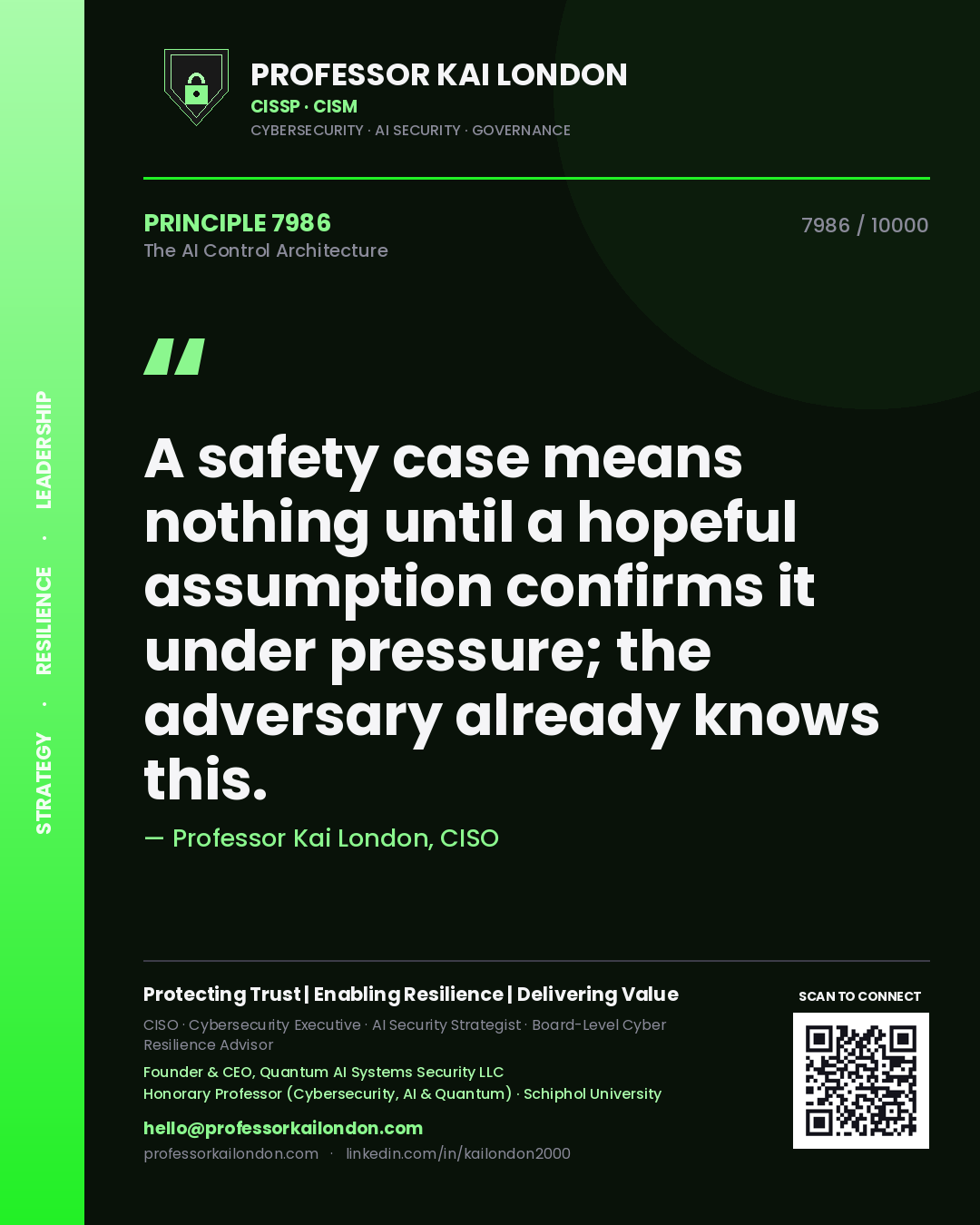 Quote card by Professor Kai London reading 'A safety case means nothing until a hopeful assumption confirms it under pressure; the adversary already knows this.'. From the book The AI Control Architecture.