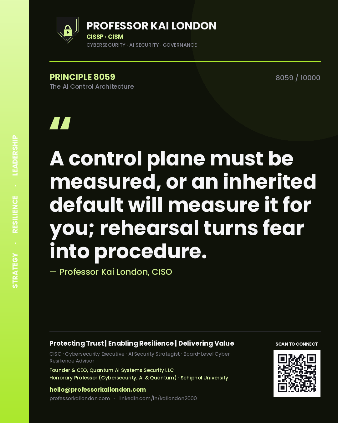 Quote card by Professor Kai London reading 'A control plane must be measured, or an inherited default will measure it for you; rehearsal turns fear into procedure.'. From the book The AI Control Architecture.