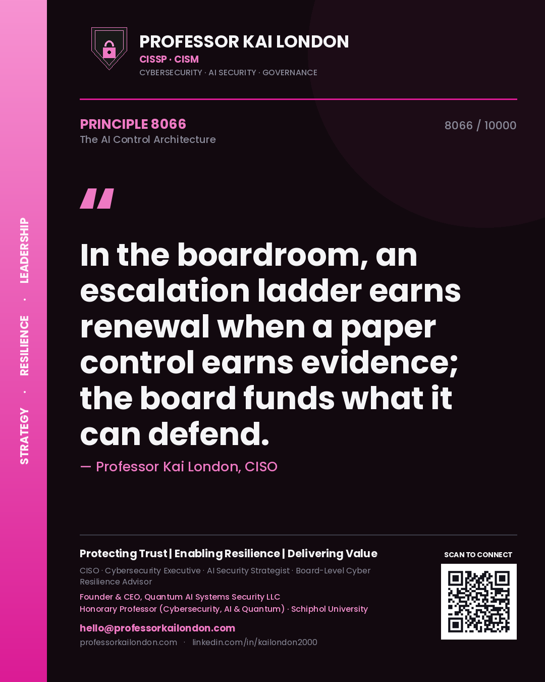 Professor Kai London principle 8066: In the boardroom, an escalation ladder earns renewal when a paper control earns evidence; the board funds what it can defend.