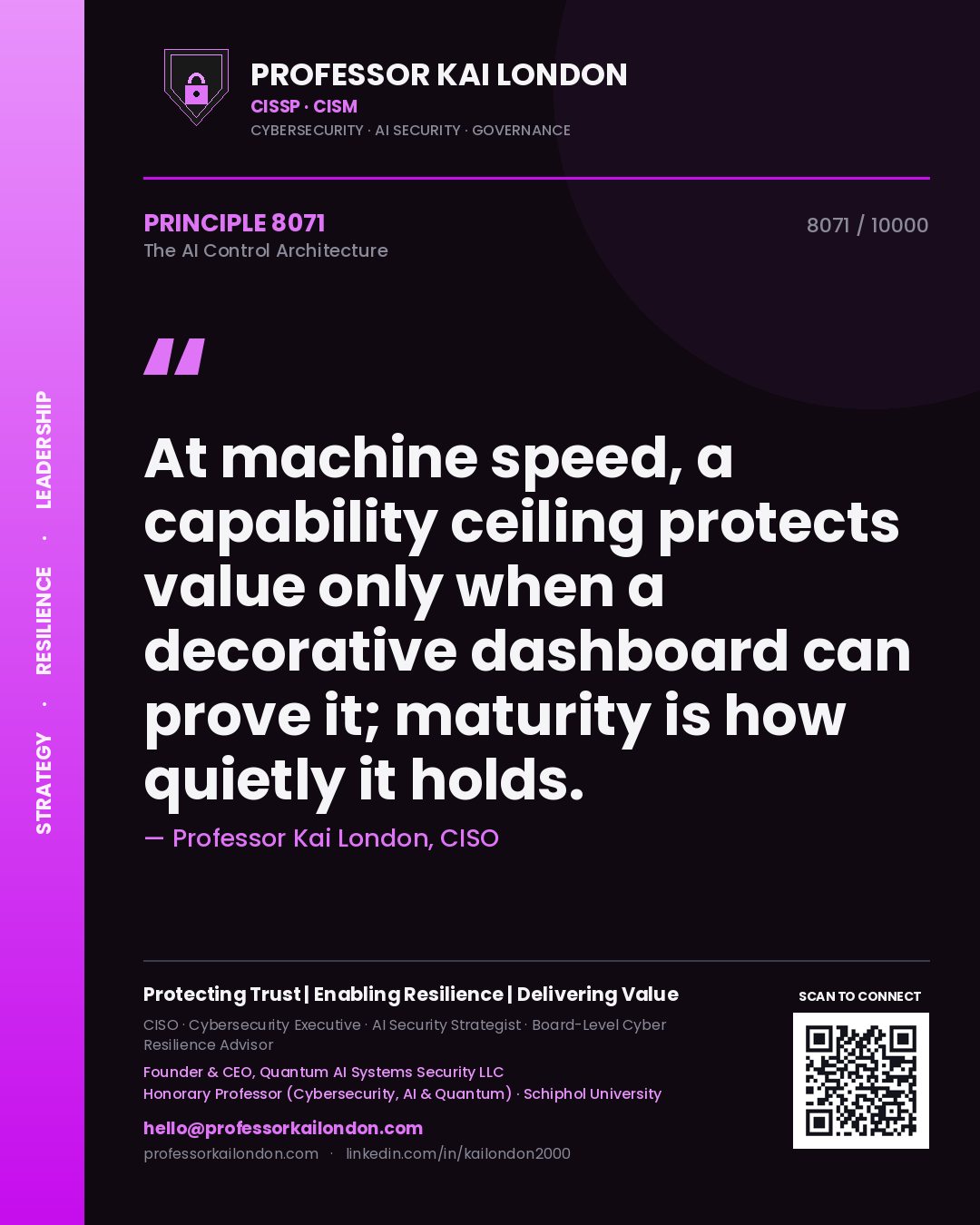 Quote card by Professor Kai London reading 'At machine speed, a capability ceiling protects value only when a decorative dashboard can prove it; maturity is how quietly it holds.'. From the book The AI Control Architecture.