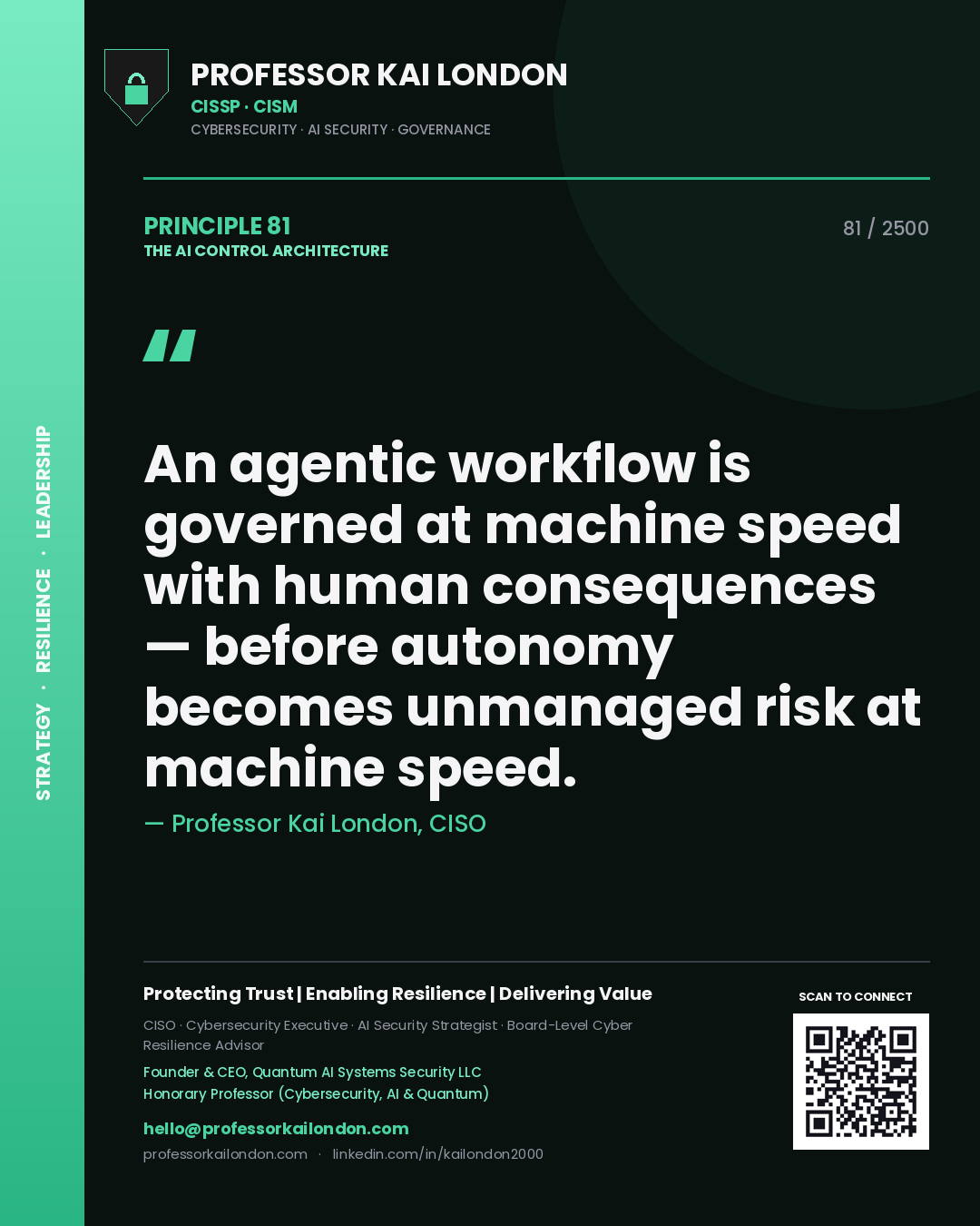 Quote card by Professor Kai London reading 'An agentic workflow is governed at machine speed with human consequences — before autonomy becomes unmanaged risk at machine speed.'. From the book The AI Control Architecture.