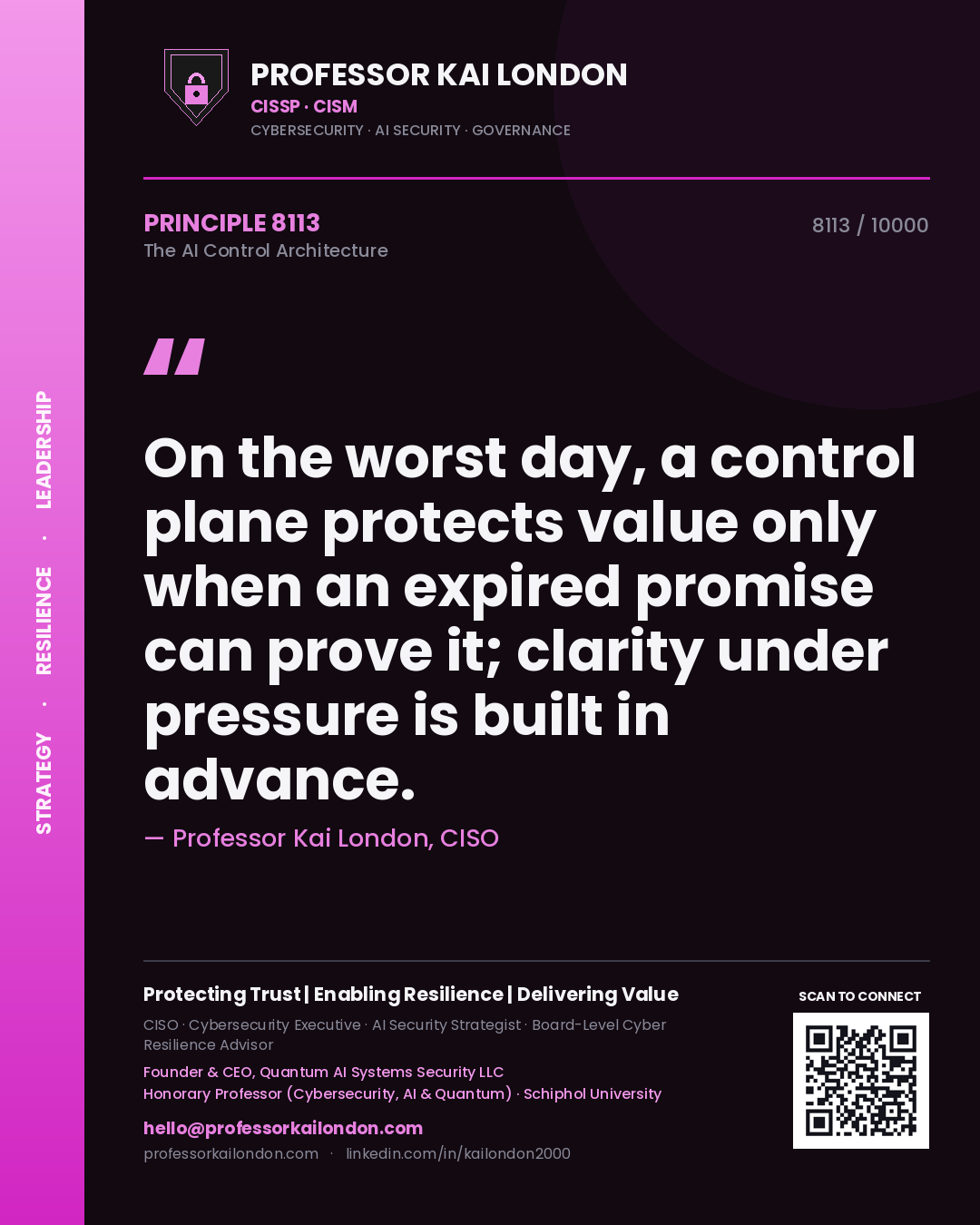 Quote card by Professor Kai London reading 'On the worst day, a control plane protects value only when an expired promise can prove it; clarity under pressure is built in advance.'. From the book The AI Control Architecture.